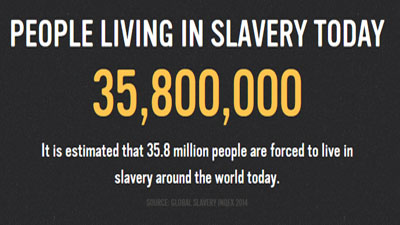 تعليق صحفي:  من ثمار العلمانية: 36 مليون شخص ضحايا العبودية المعاصرة في العالم